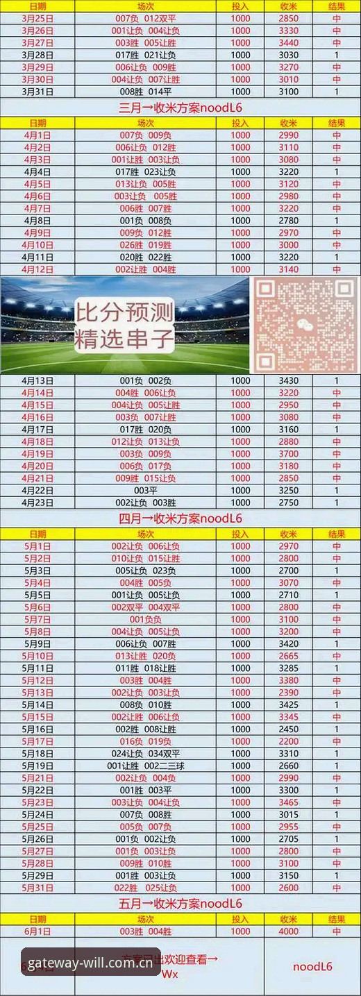 威廉体育平台射手榜功能详解：安卓体育网页版数据获取路径全面解析